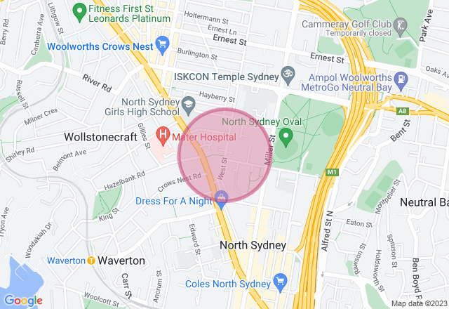 Zumba Evening Course location