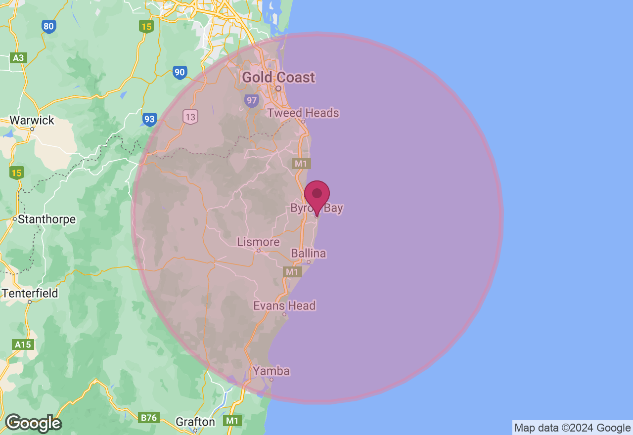 Food Photography and Styling Class location