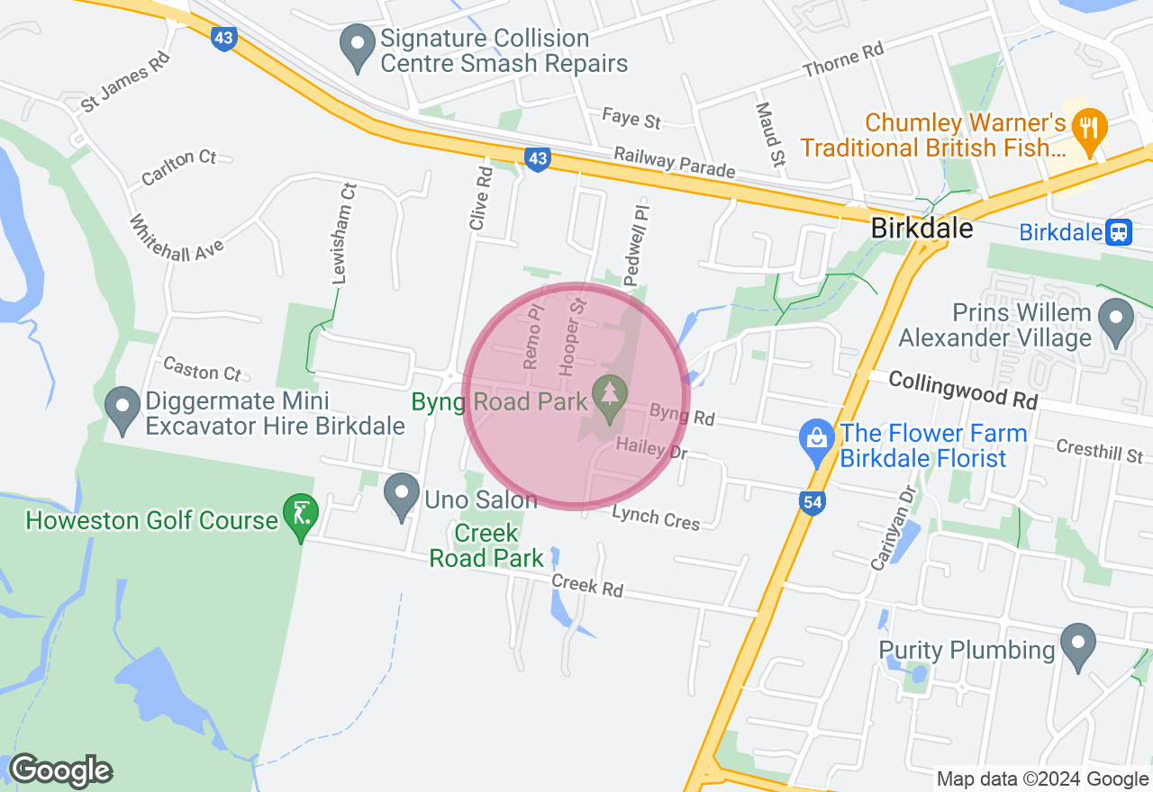 Macaron Making Class location