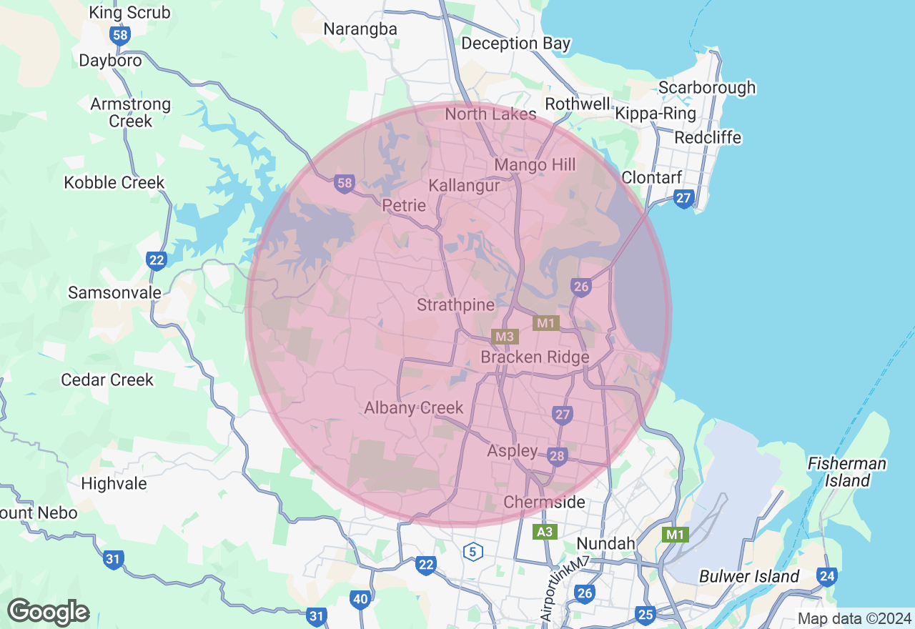 Private Beginners Sourdough Bread Making Class location