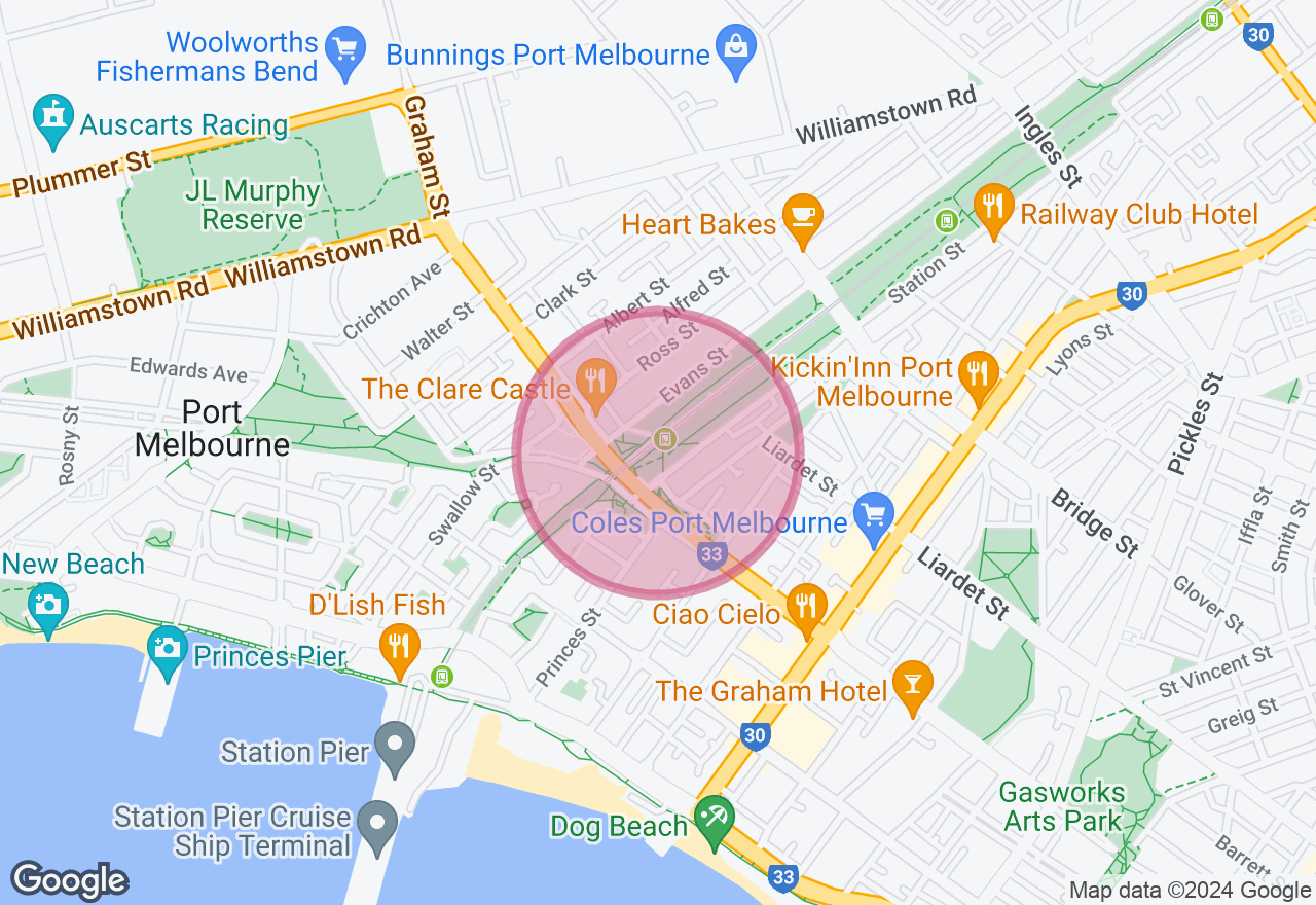 Perfume Making Class Melbourne: Make Your Signature Scent location