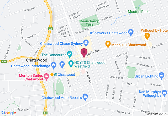 Fashion Design Birthday Party location