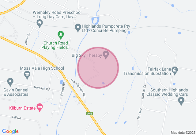 Experimental Dance and Movement Class location