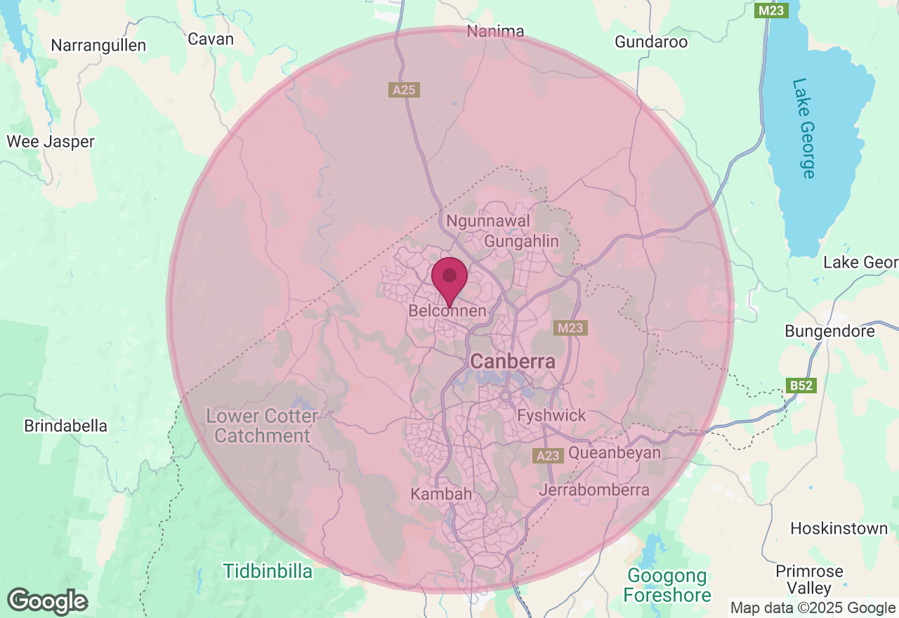 Buttercream Cupcake Decorating Class location
