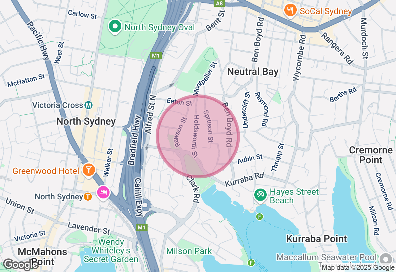 Mindful Mandala Workshop location