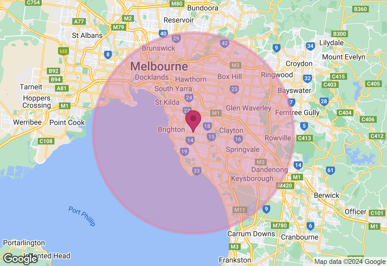 Private Painting Class for Special Occasions location