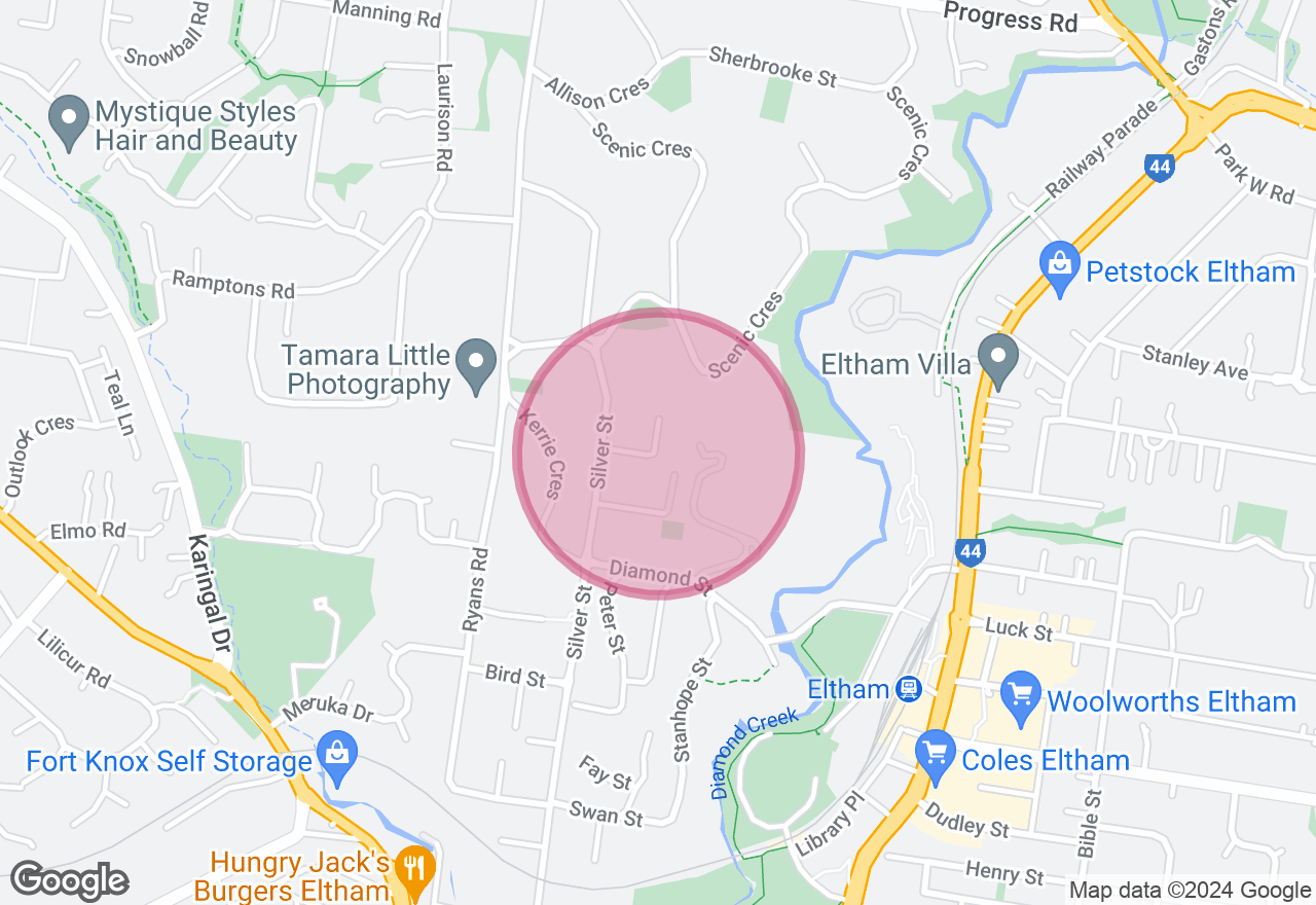 Private Ring Making Class for Two location