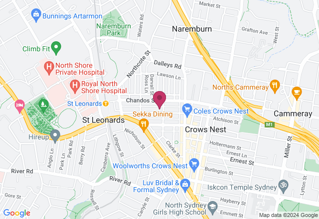 Ceramic Painting Workshop location