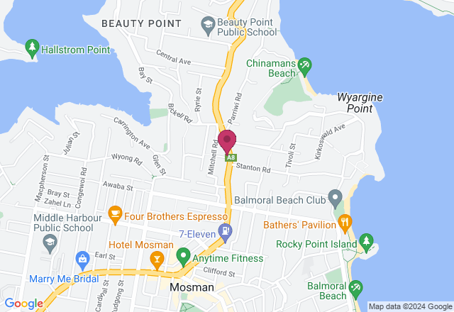 Private Cakepop Masterclass location