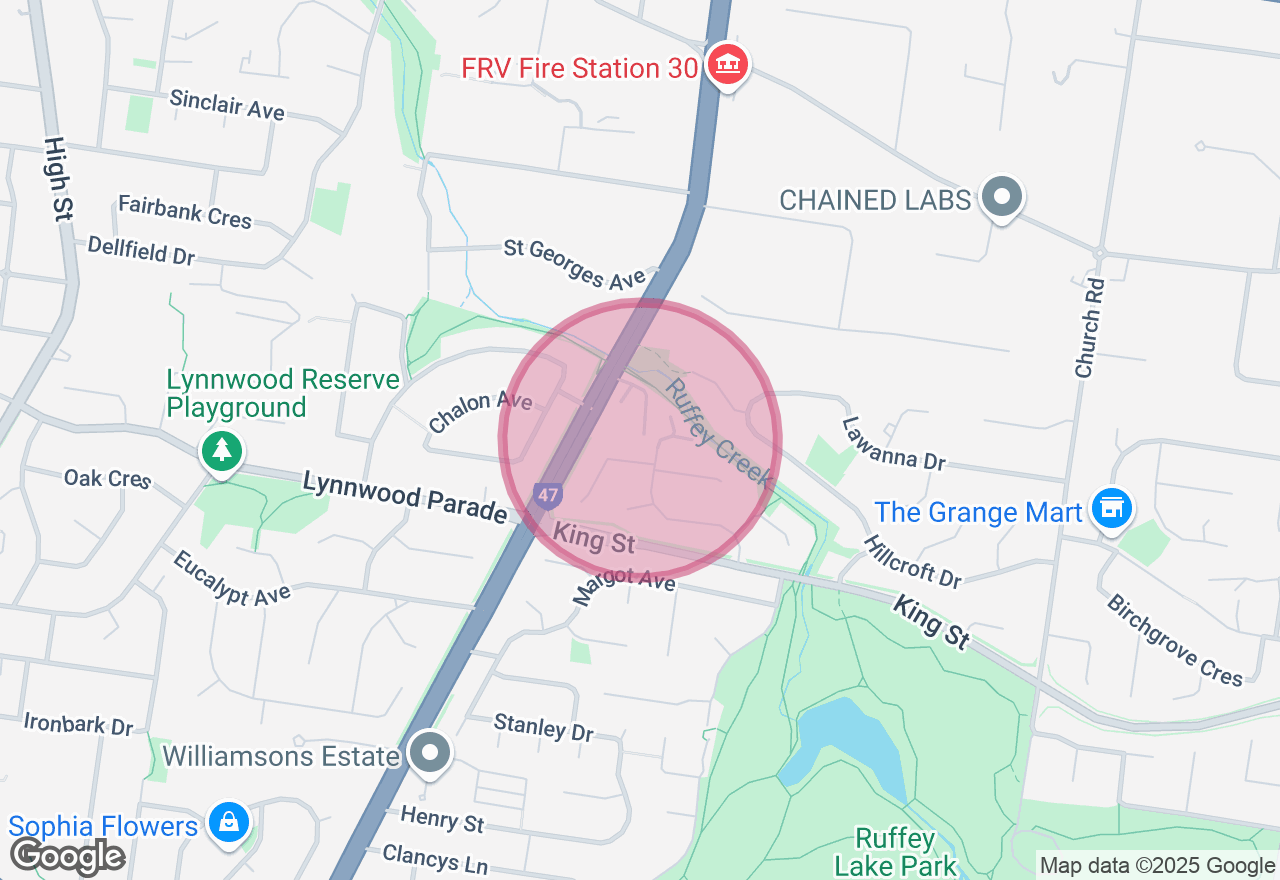 Public Speaking Confidence Workshop location