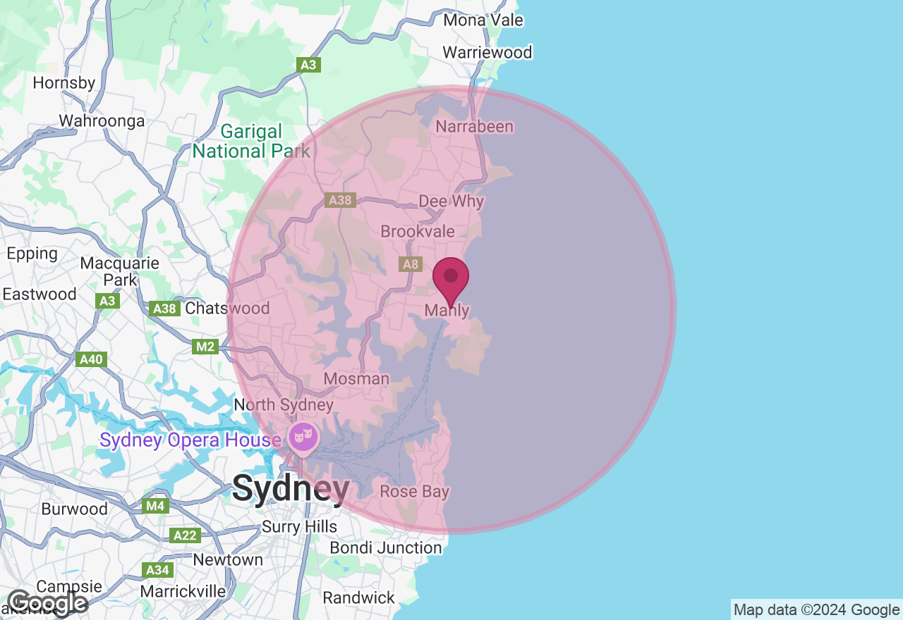 Aromatherapy Blending Class location