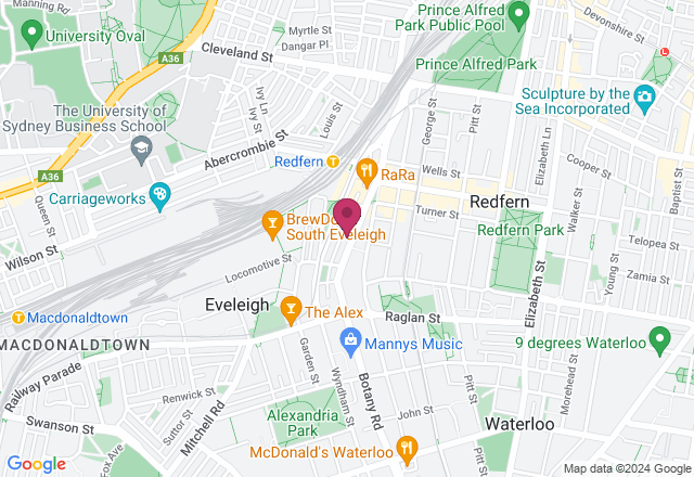 Sewing Class: Dressmaking location