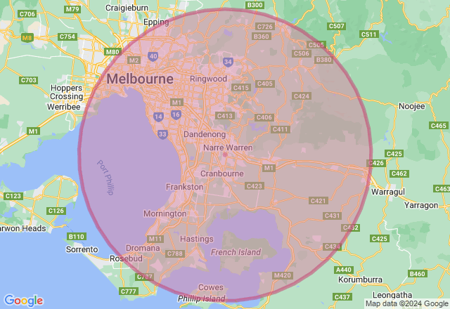 The Importance of Skincare Class location