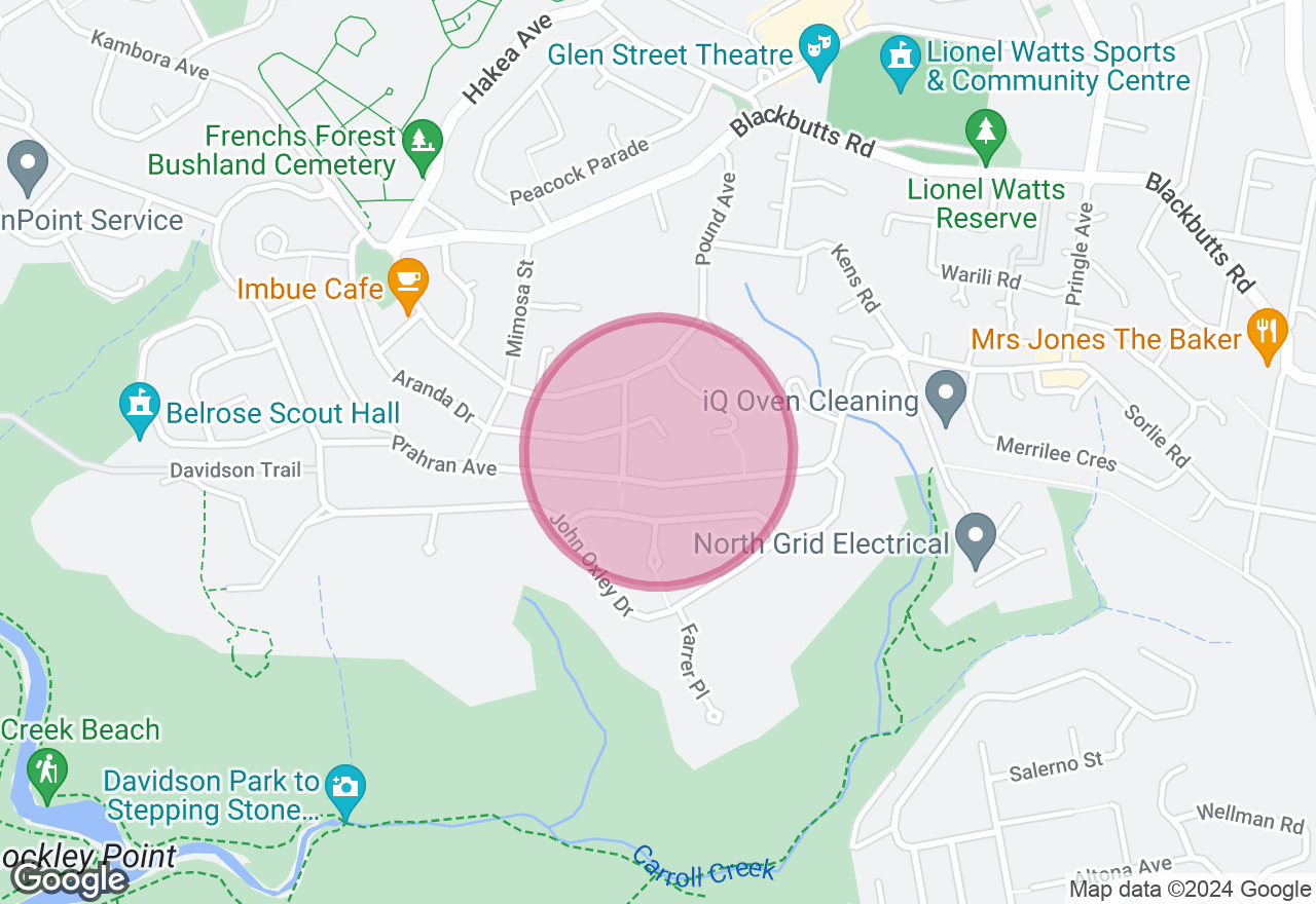 Woodworking Foundations Class: Tool School location