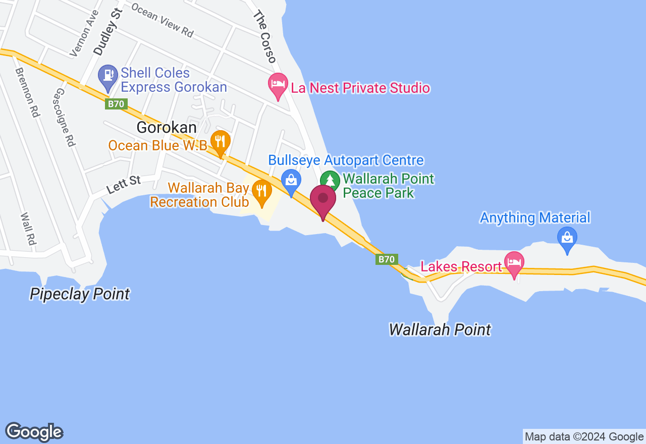 Resin Art Workshop for Beginners location