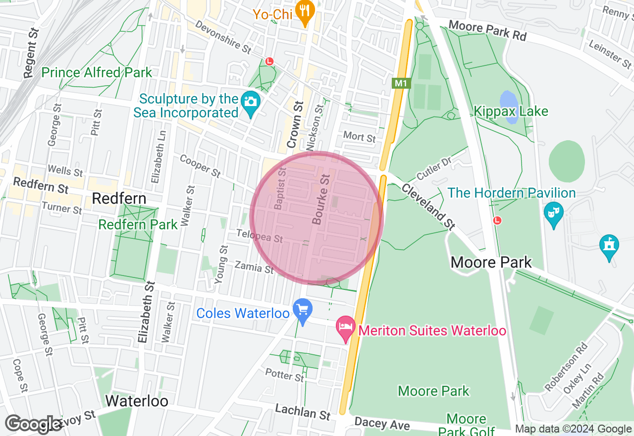 Botanic Cyanotypes Workshop location