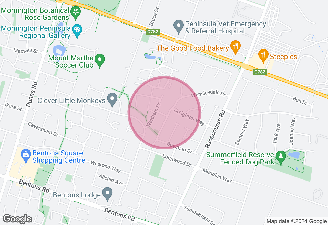 Five Minute Makeup Routine Workshop location