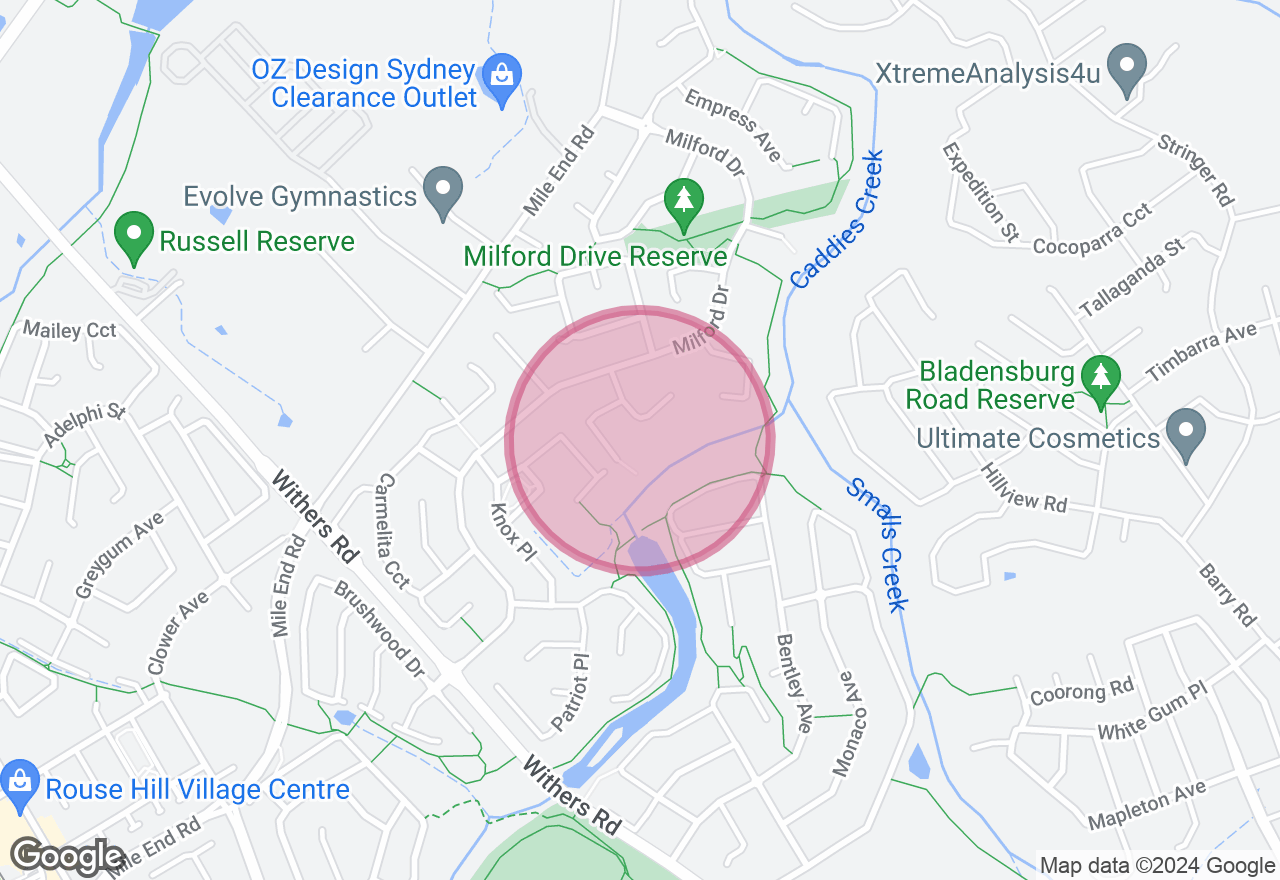 Sourdough Baking Master Class location