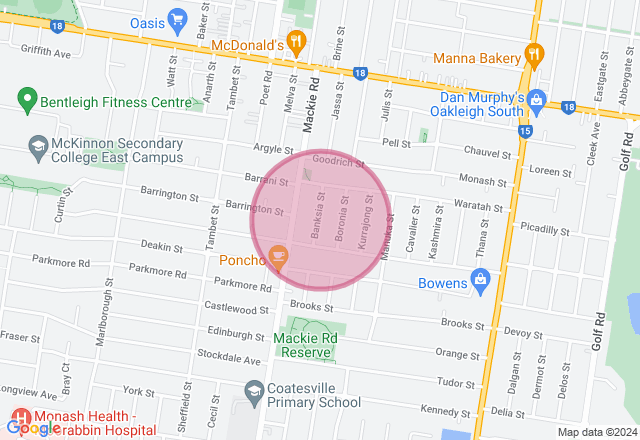 BBQ with Spice Masterclass location