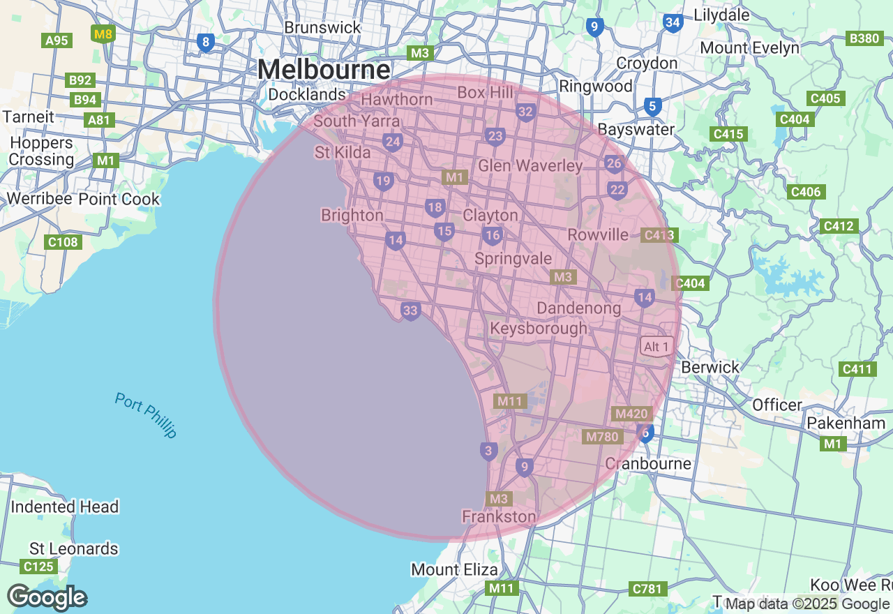 Polymer Clay Birthday Party Class for Kids location