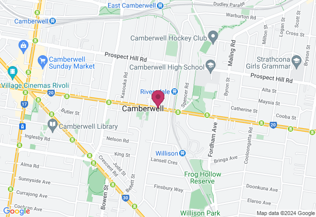 Kizomba Dance Workshop location