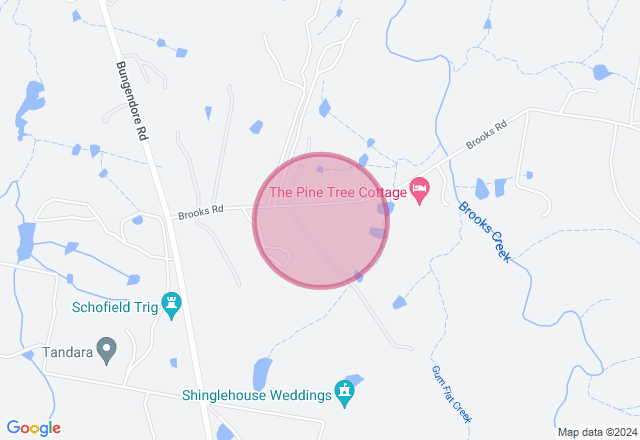 Still Life Painting Course location