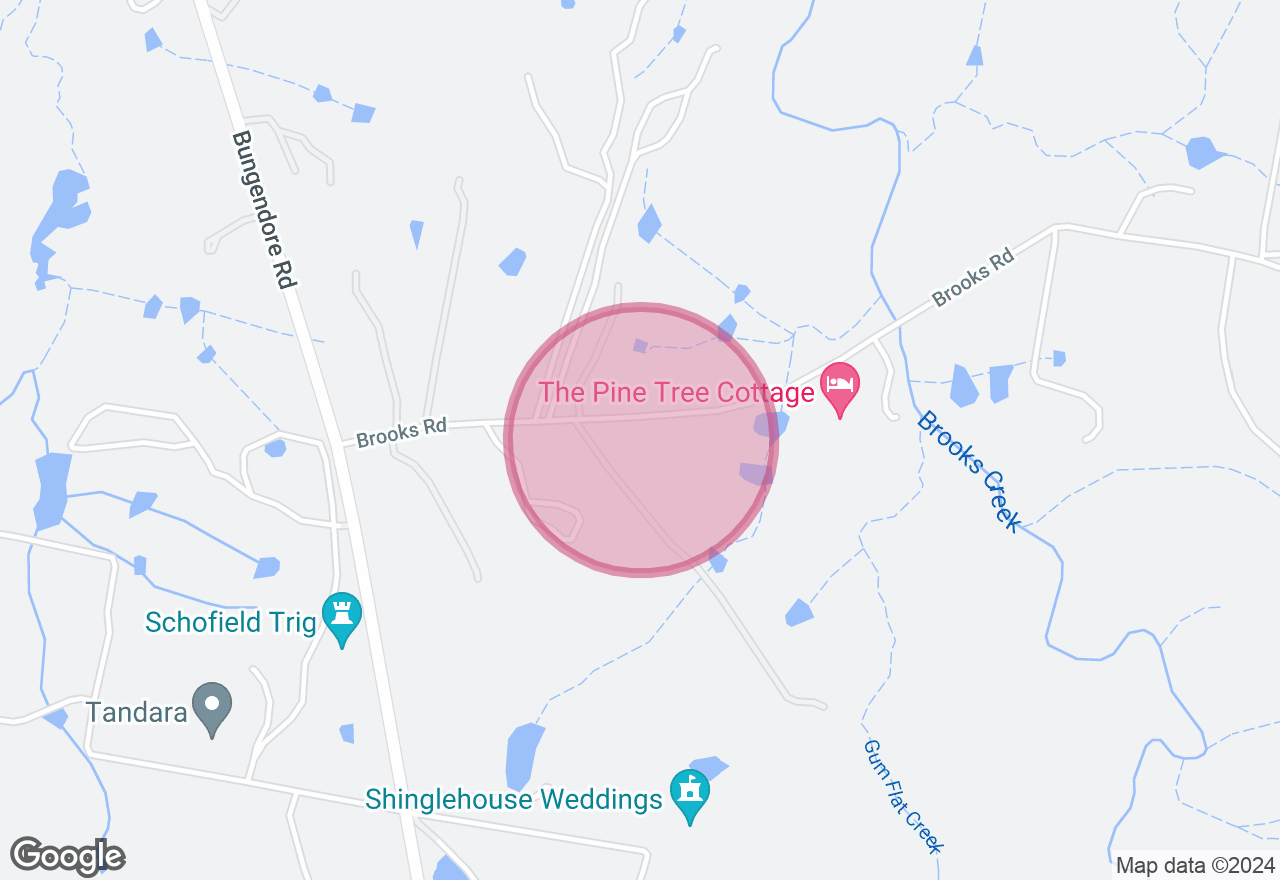 Watercolour Painting Course for Beginners location