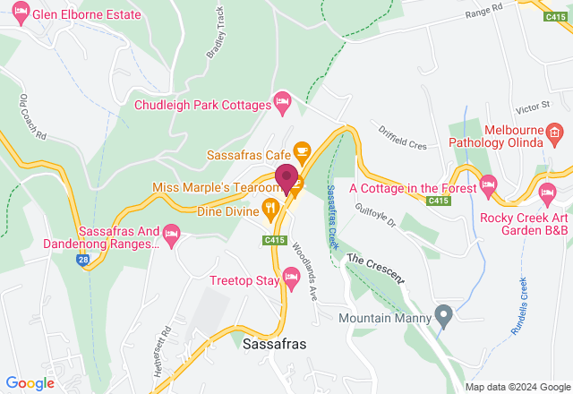 Womens Painting Workshop location