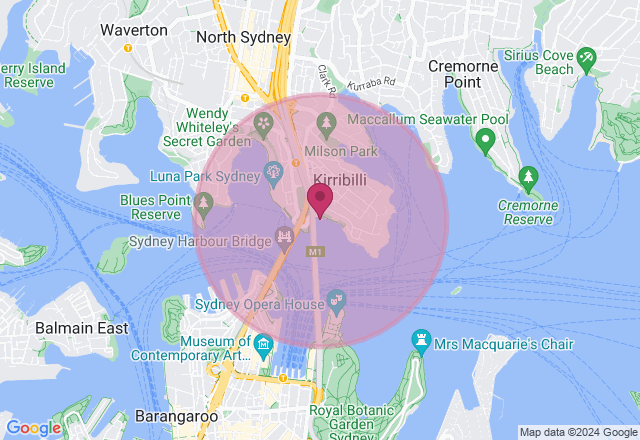 DLSR Photography Class for Beginners location