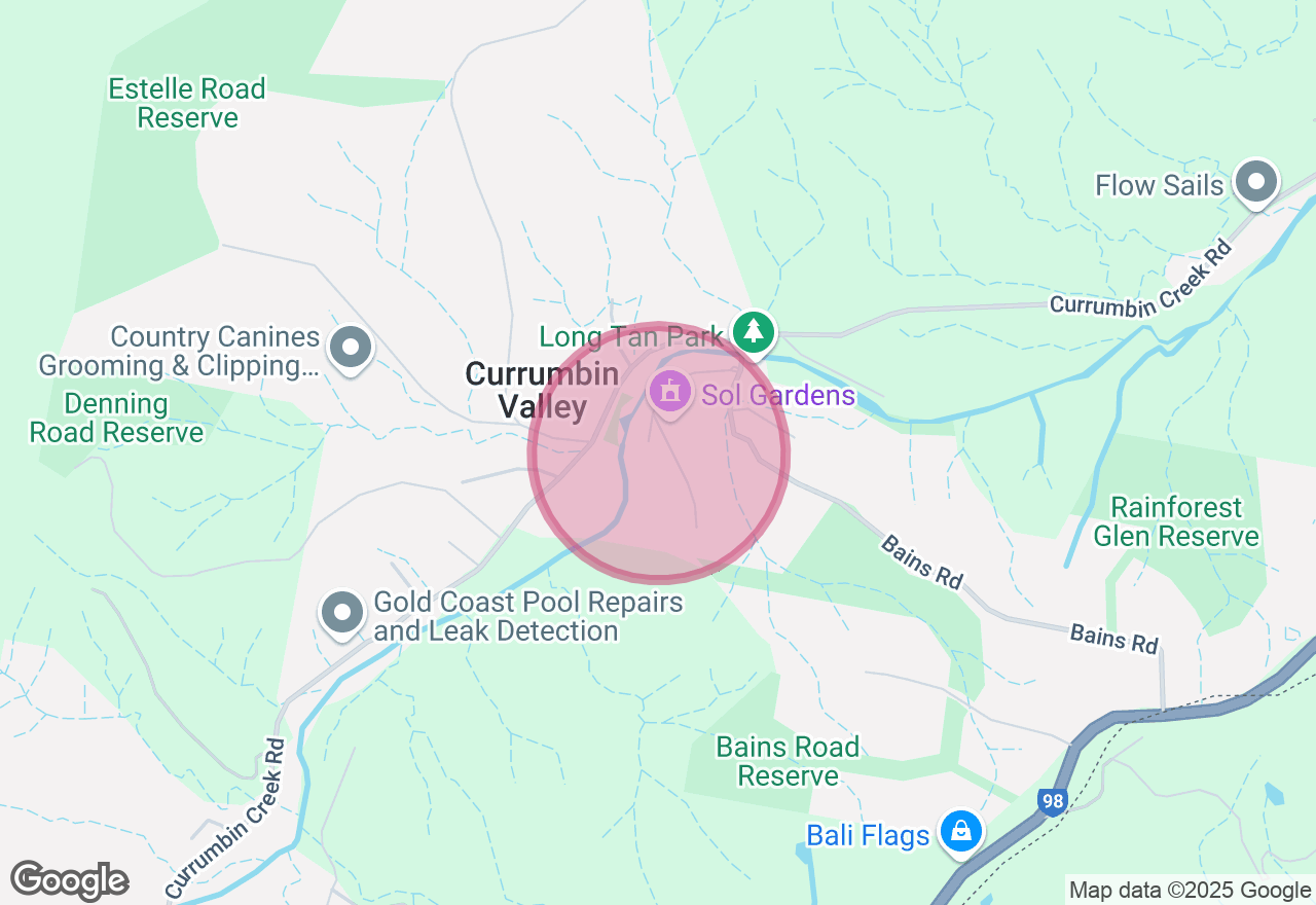 Creative Retreat: Make a Dog Lead and Bowl location