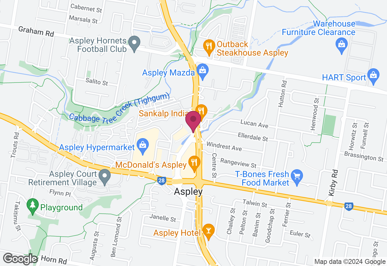 Paint and Sip Class with High Tea location