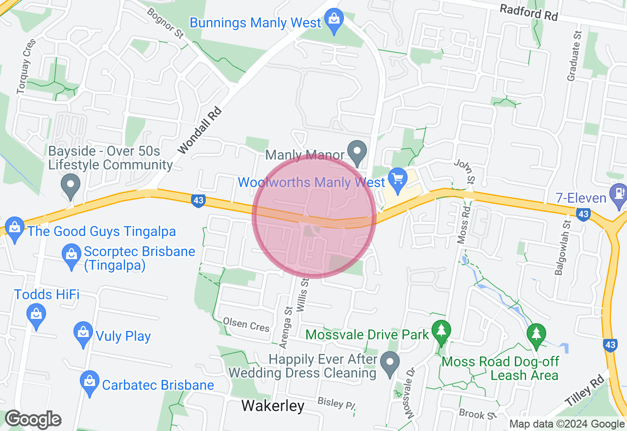 Everything You Need to Know About Drawing Class location