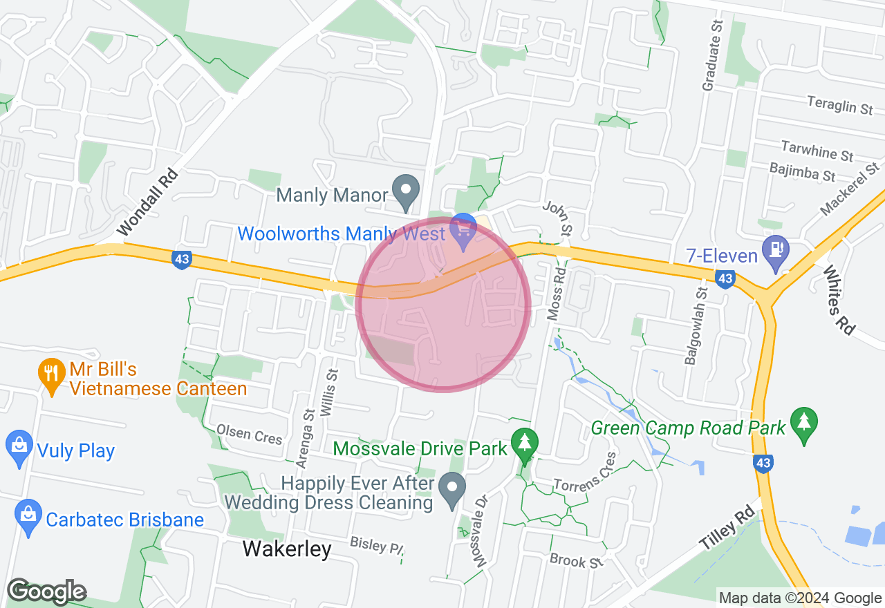 Mixed Media Mindfulness Keepsake Workshop location