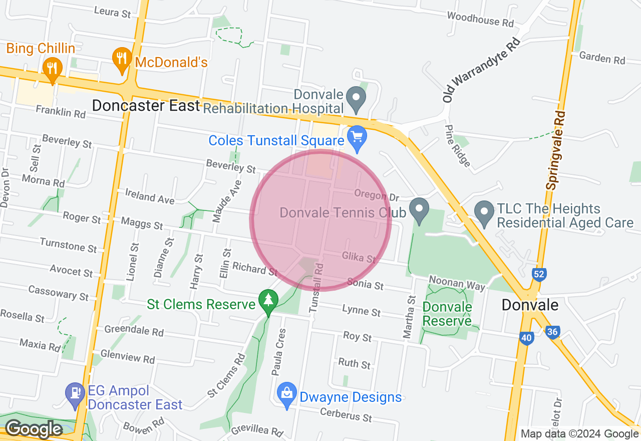 Birthday Art Party for Adults and Kids location