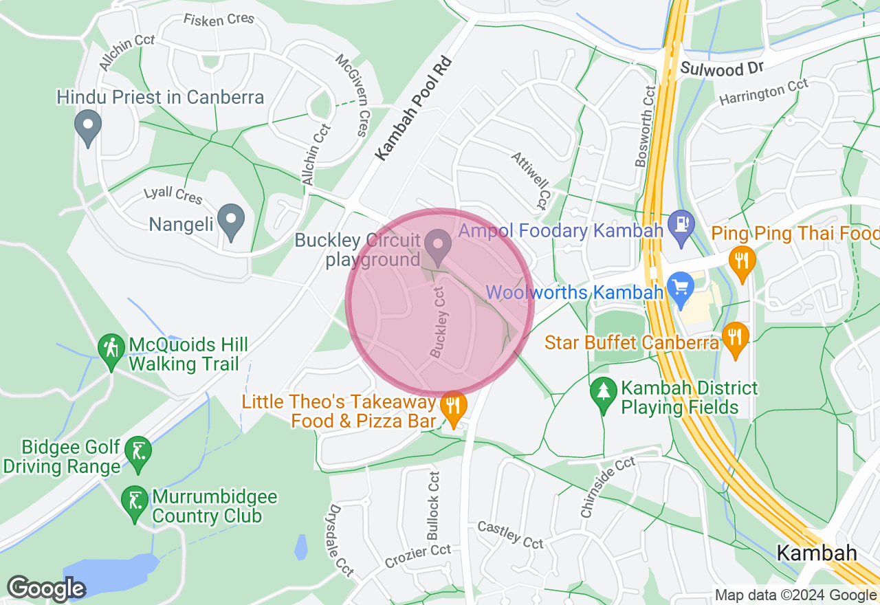 Drawing and Mark Making Course location