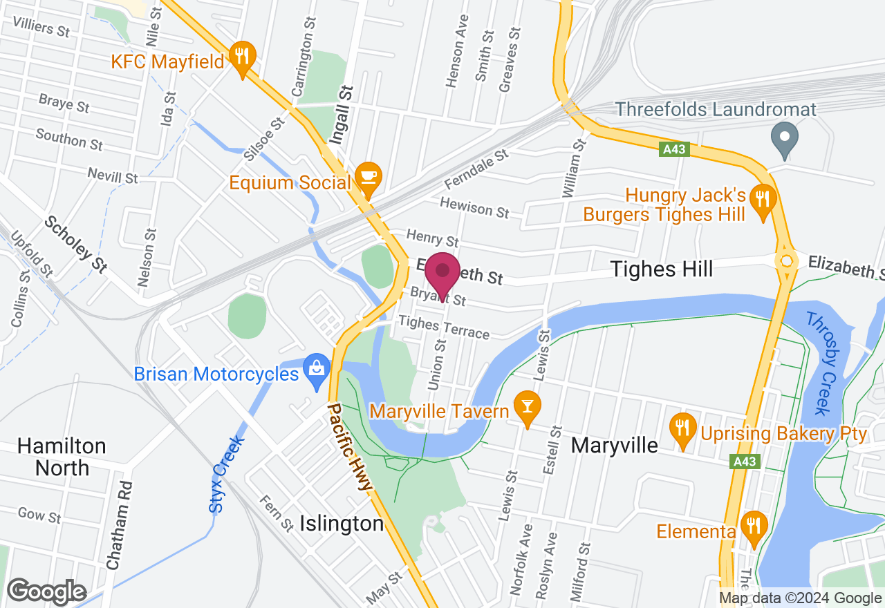 Gluten Free Perfect Risotto and Pear and Almond Cake Class location