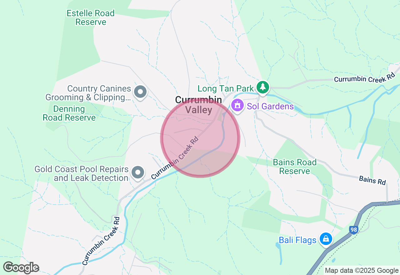 Macrame Water Bottle Carrier Class location