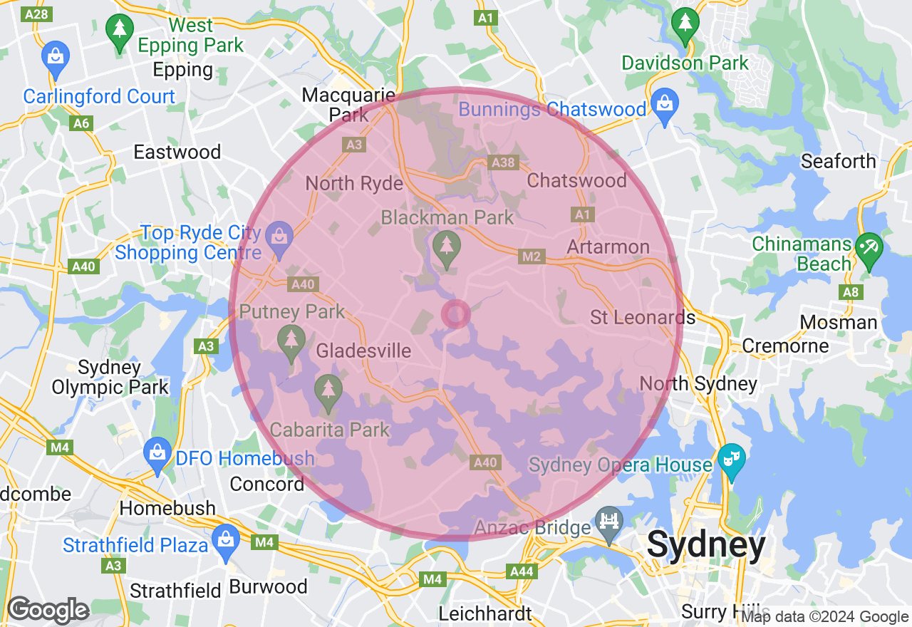 Makeup Class location