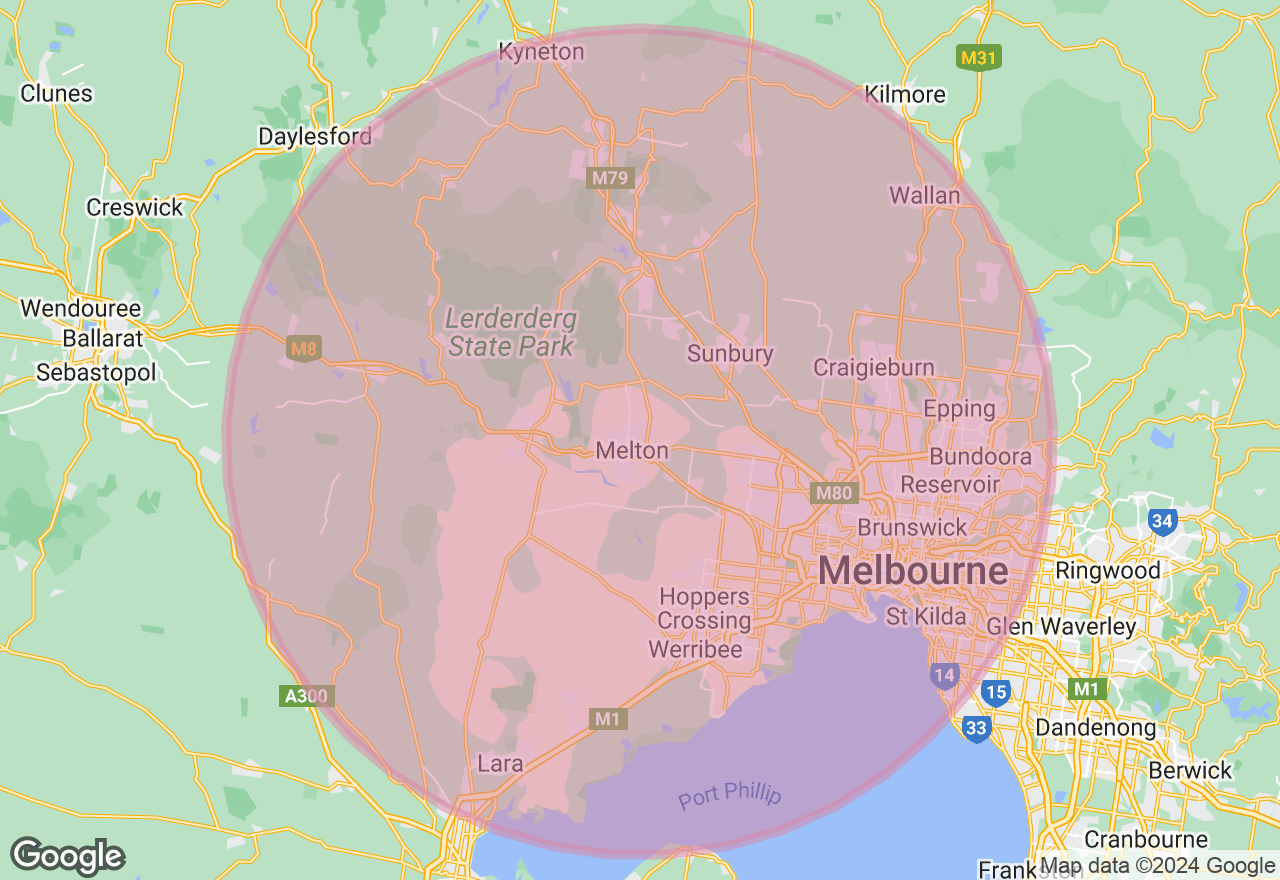 Childrens Birthday Party location