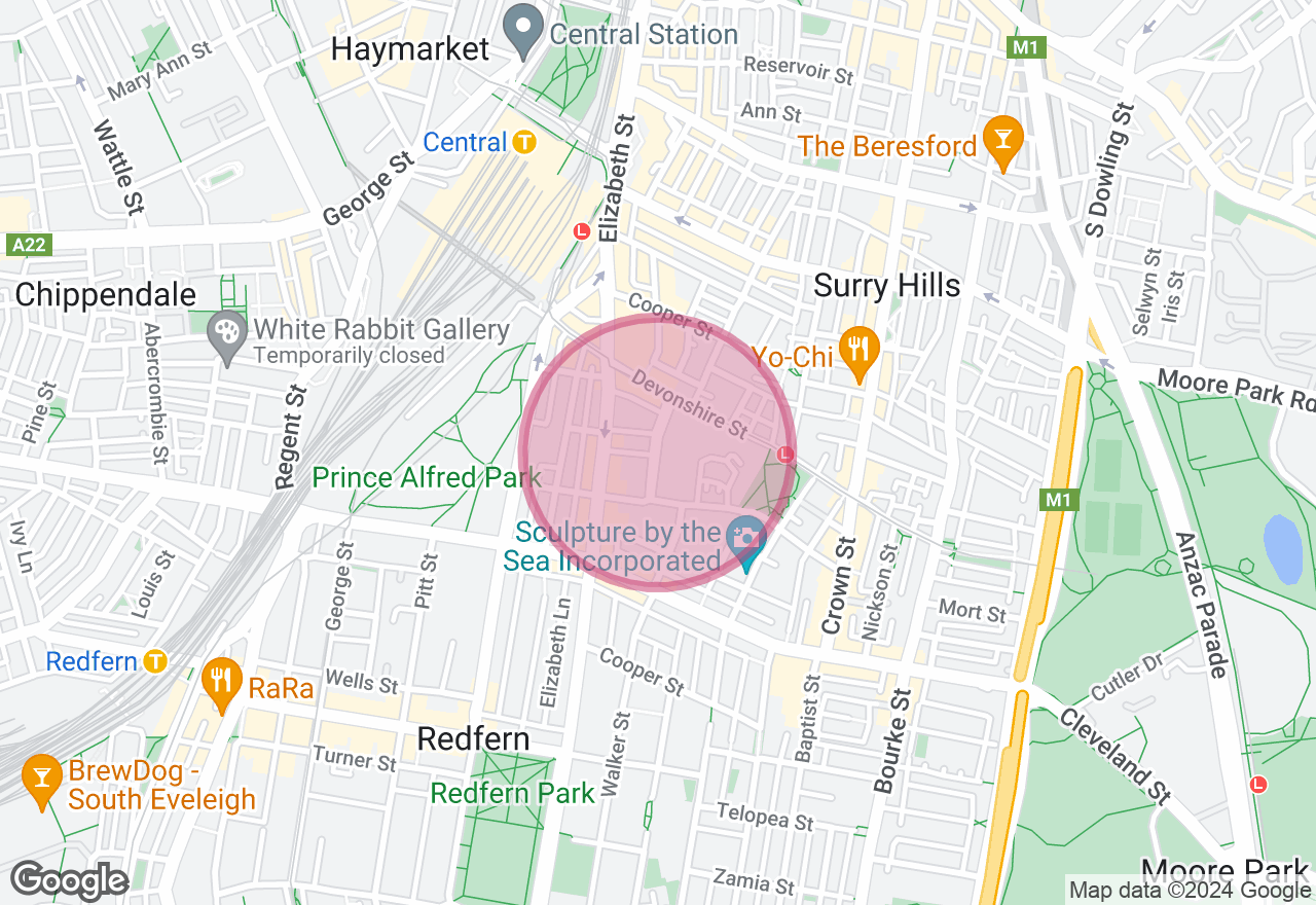 Full Day Acrylic Painting Class: Australian Native Flowers location