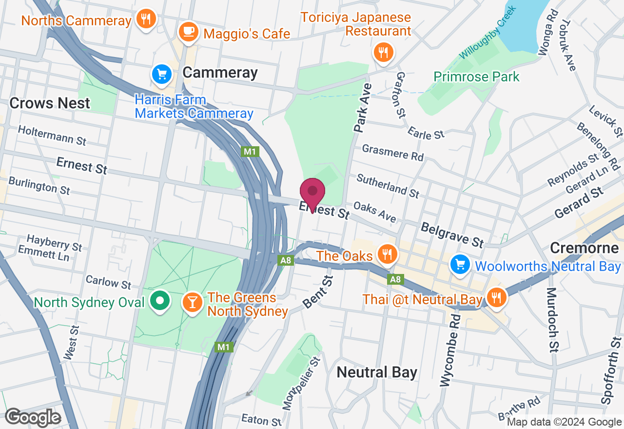 Skateboarding Class - Private location