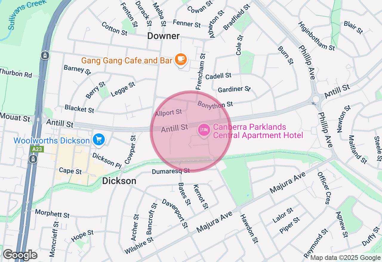 DIY Body Butter and Oil Workshop location