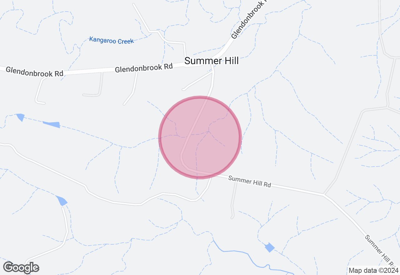 Make Your Own Magazine Class location