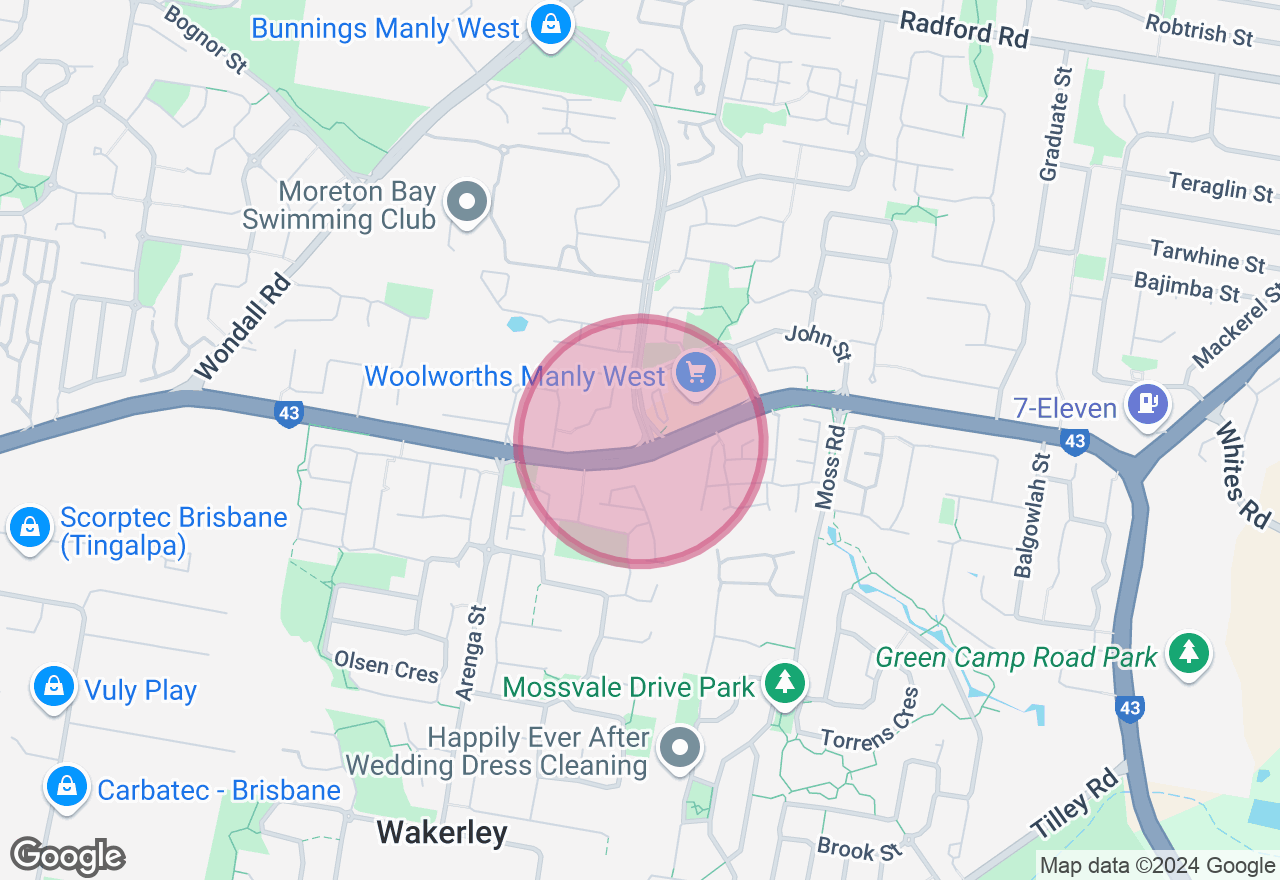 Acrylic Painting Techniques – for Beginners location