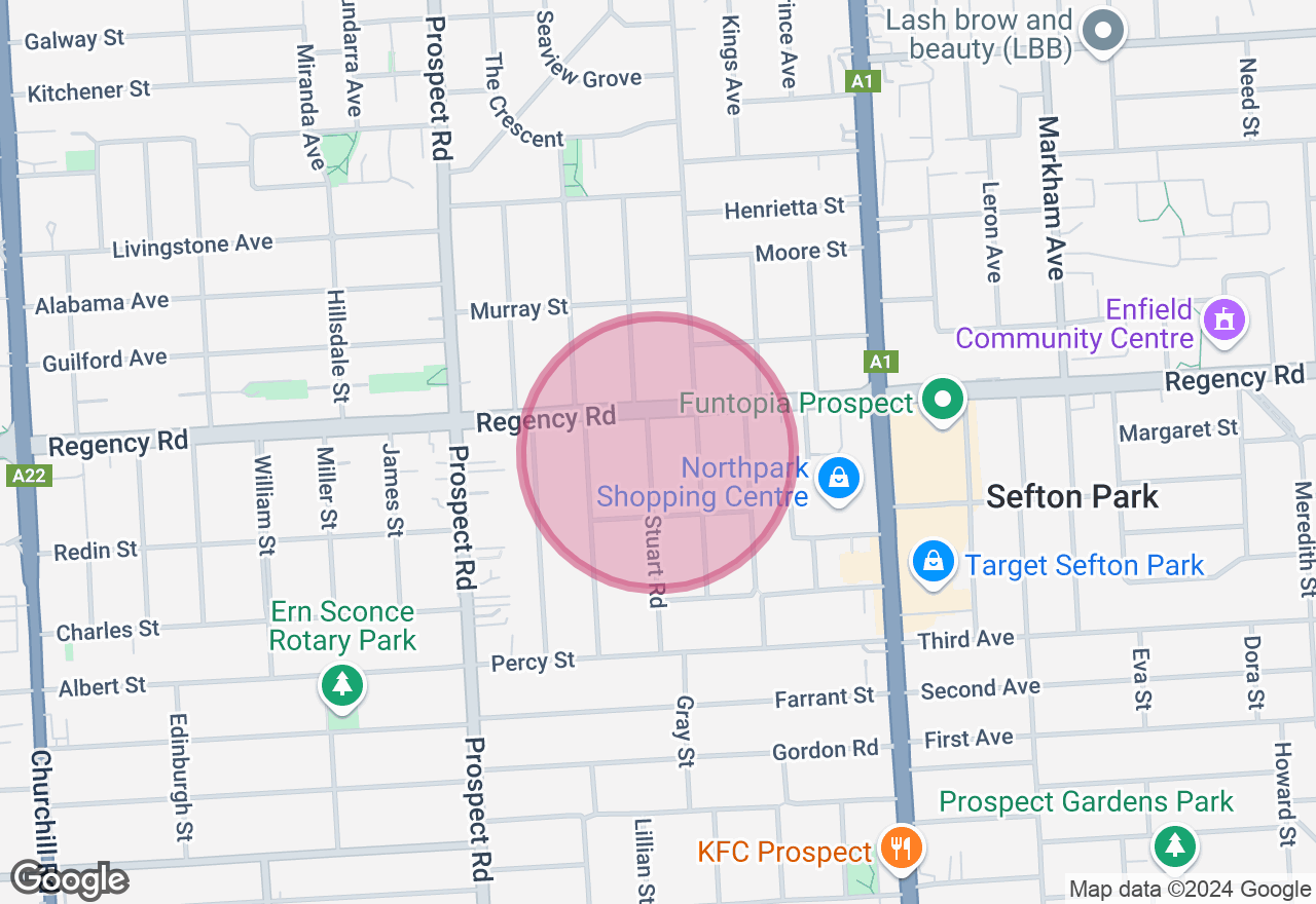 Cake Decorating Workshop and High Tea location