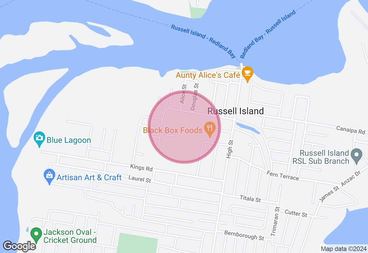 Portrait Drawing Class for Beginners location