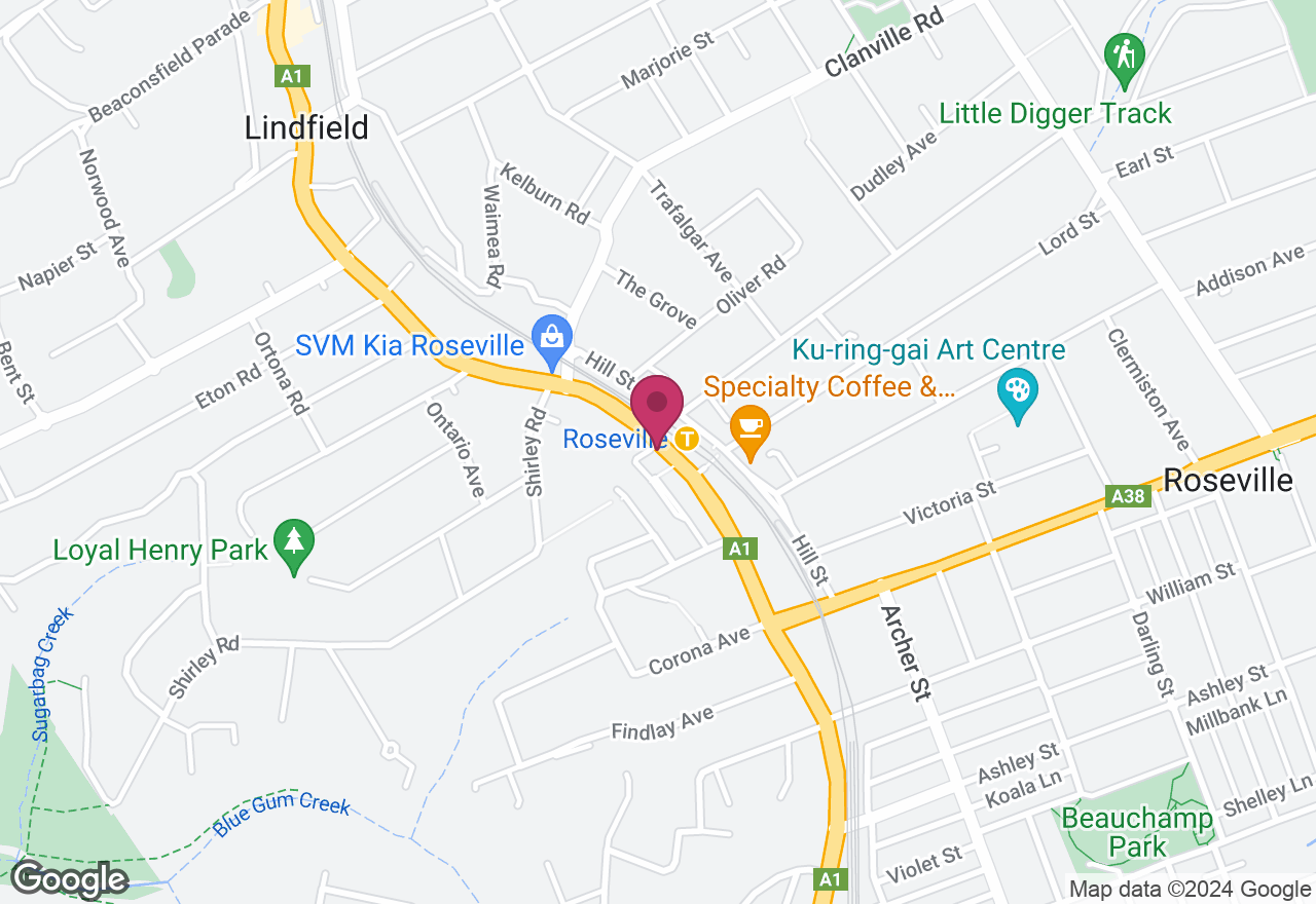 Makeup Masterclass location