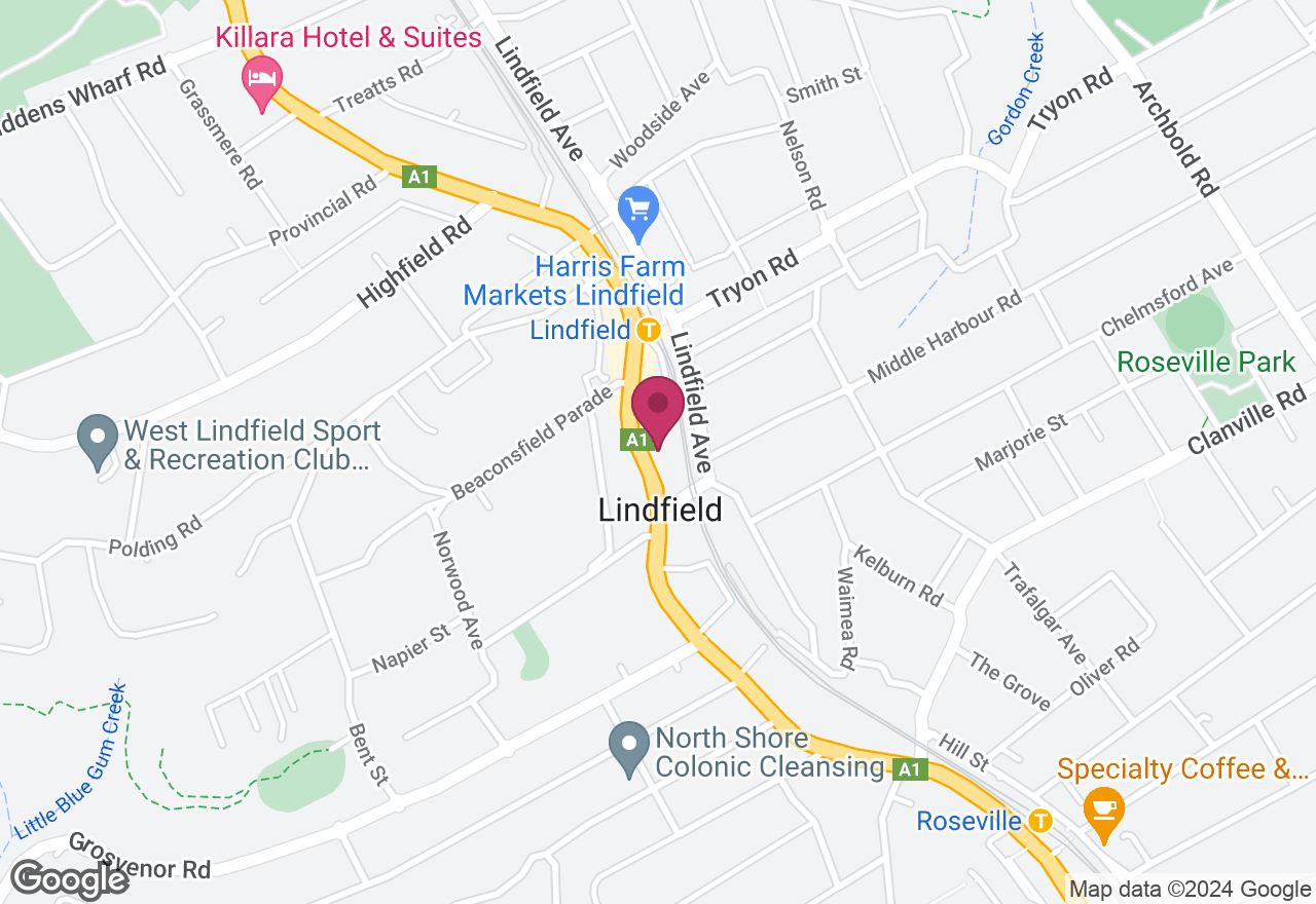 Adult Theatre Jazz Dance Class for Beginners location