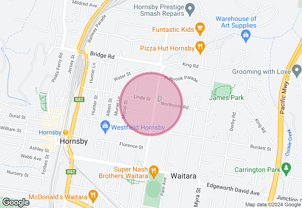 Ceramic Painting Workshop location