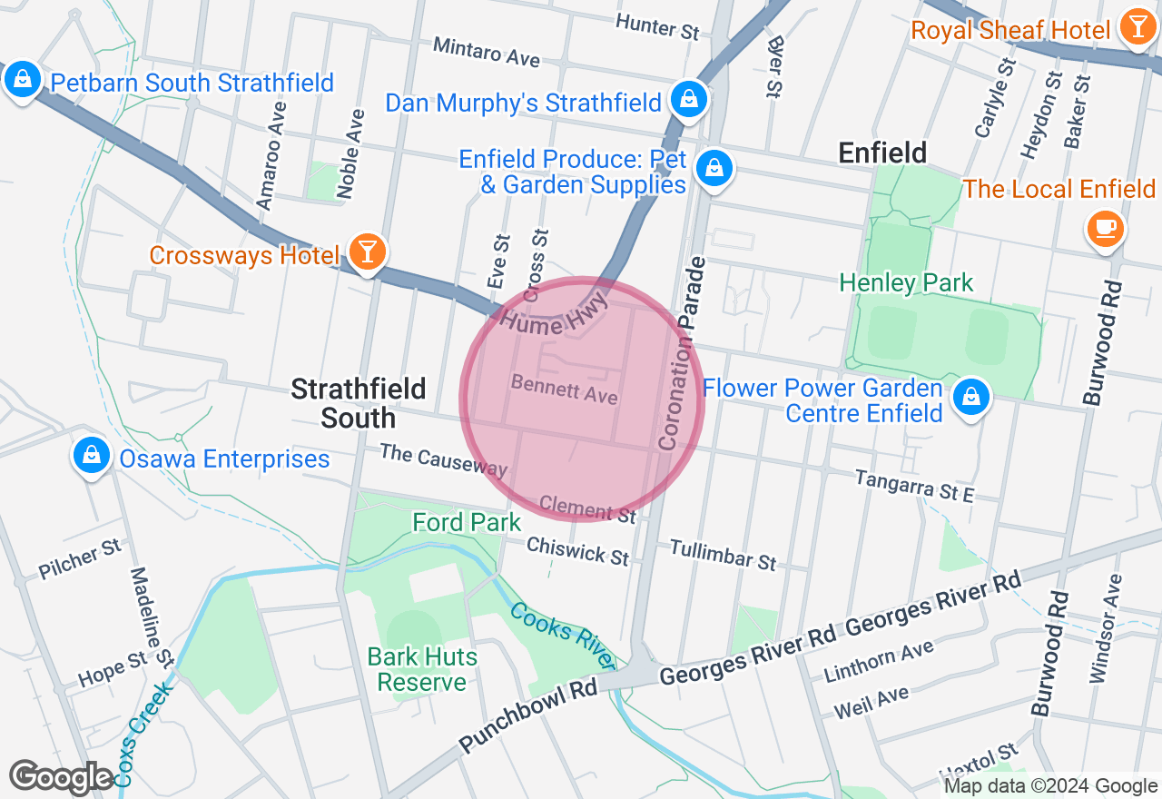 Eye Makeup Mastery Workshop location